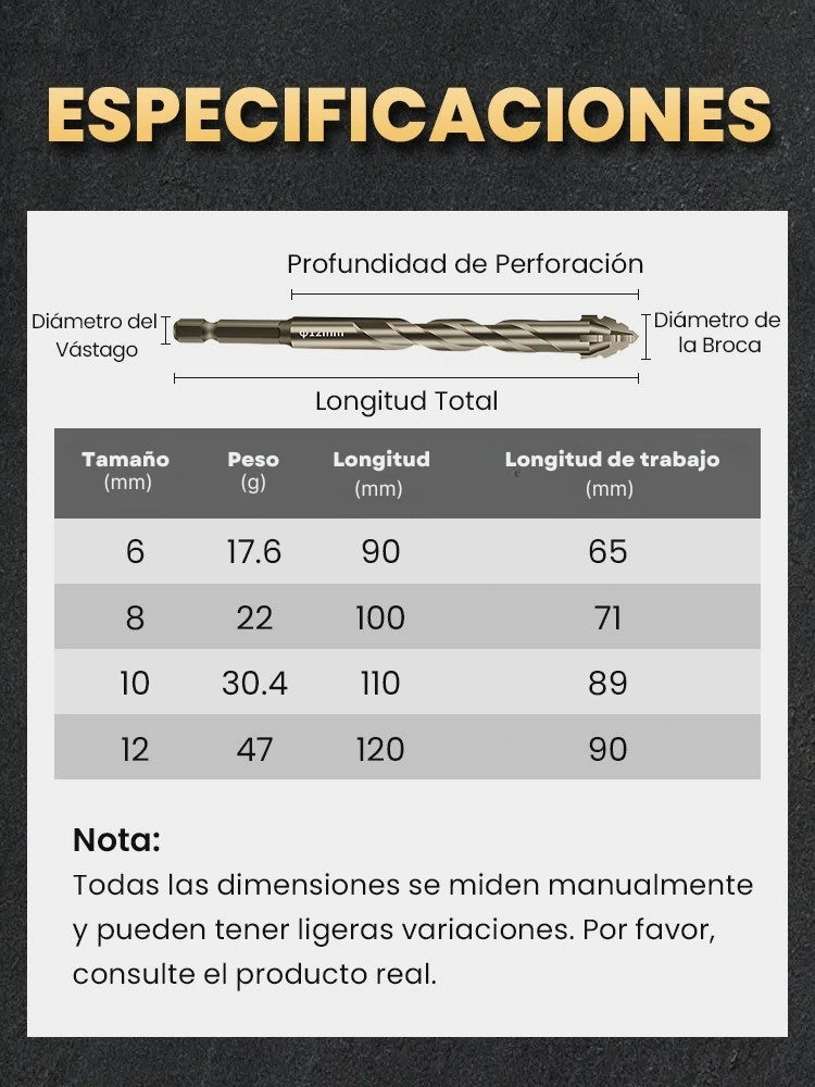 Juego de 4 Brocas Excéntricas Serradas de Alta Resistencia (4 Flautas por Broca)