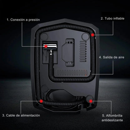 TurboAir Pro™: ¡Infla tus llantas en solo 1 minuto!