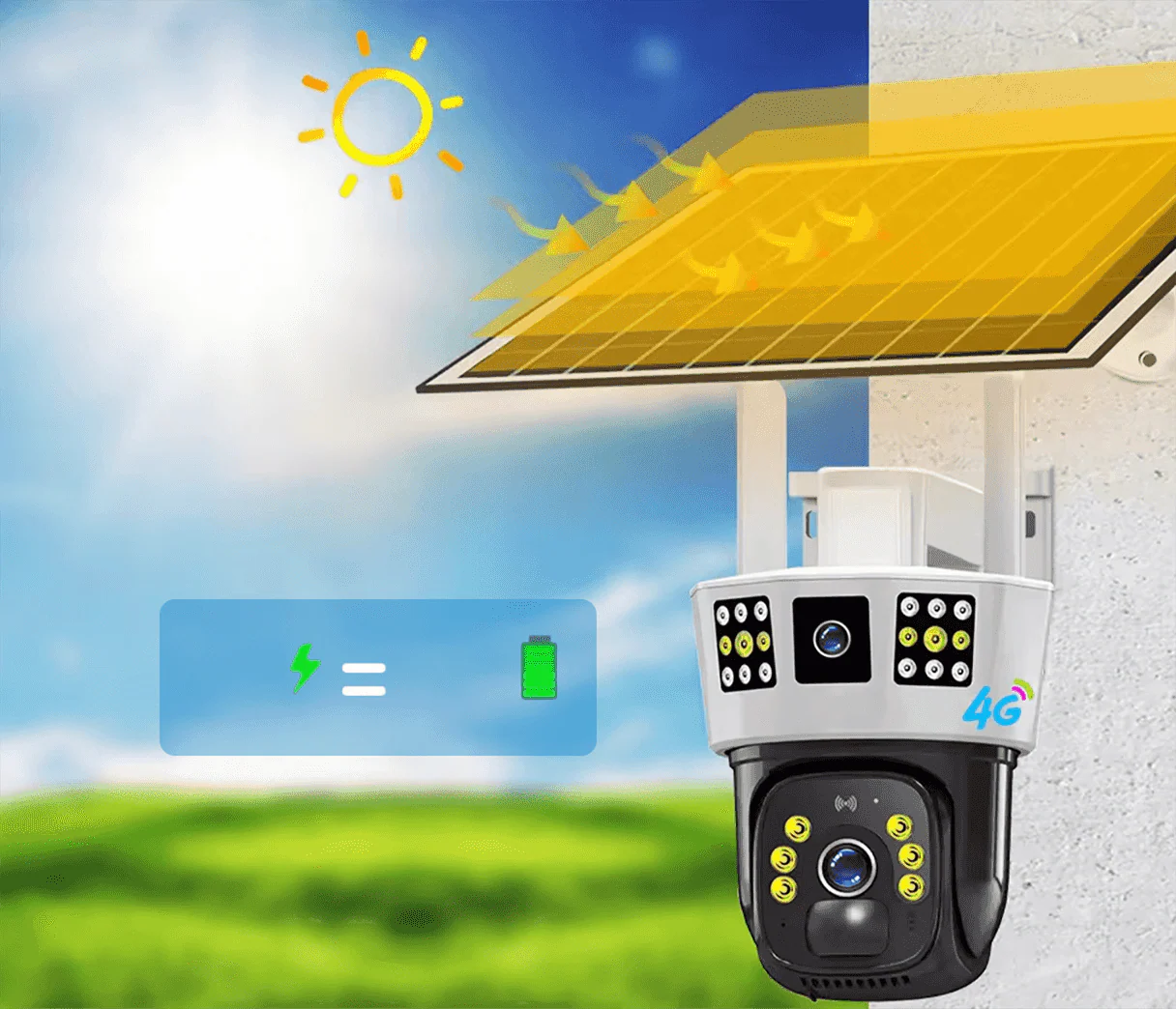 Cámara inalámbrica solar de seguridad 360° para exteriores con monitoreo de tres pantallas