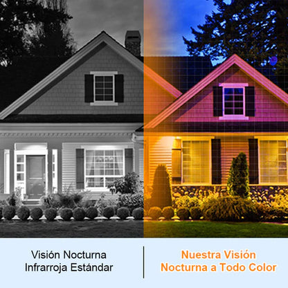 Cámara de Seguridad Solar Triple Lente