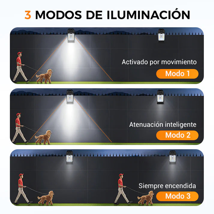 Luz solar con clip para exteriores y sensor de movimiento OFERTA EXCLUSIVA