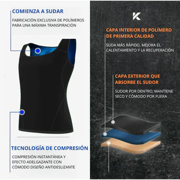 Chaleco Termico Reductor Efecto Sauna