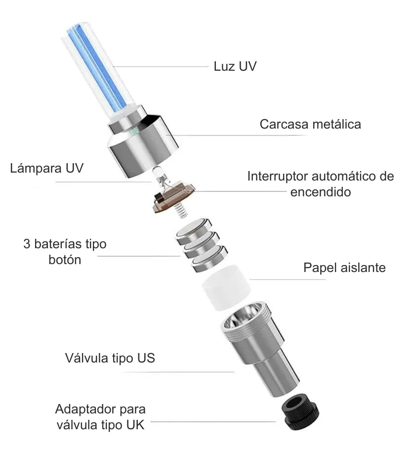 Luces para llanta de Carro o Moto NightRide Led 🚨🚘 🏍️
