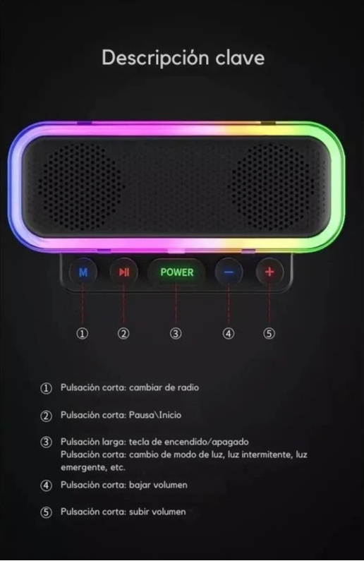 Parlante RGB LumiSound 360