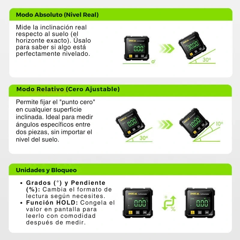 Medidor de Ángulo Digital Magnético de 4 Caras con Láser