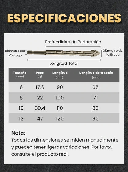 Juego de 4 Brocas Excéntricas Serradas de Alta Resistencia (4 Flautas por Broca)