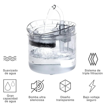 Dispensador de Agua para Gatos