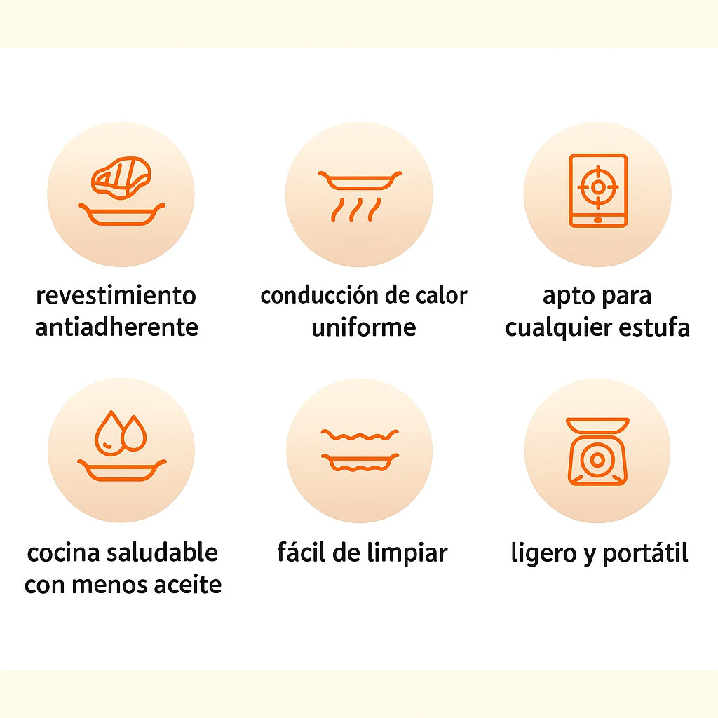 🔥 Plancha Budare Antiadherente 🥩🥦 – Cocina sano, sin aceite y en minutos