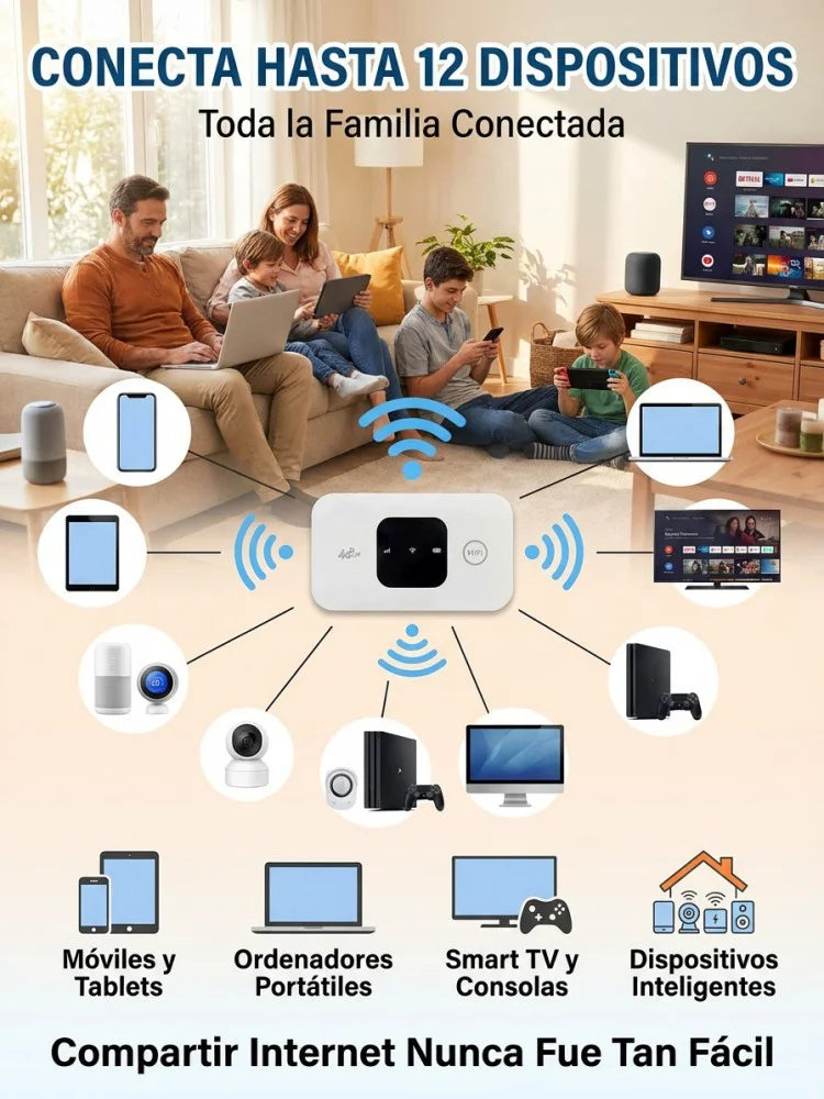 Enrutador portátil de satélite 5G global