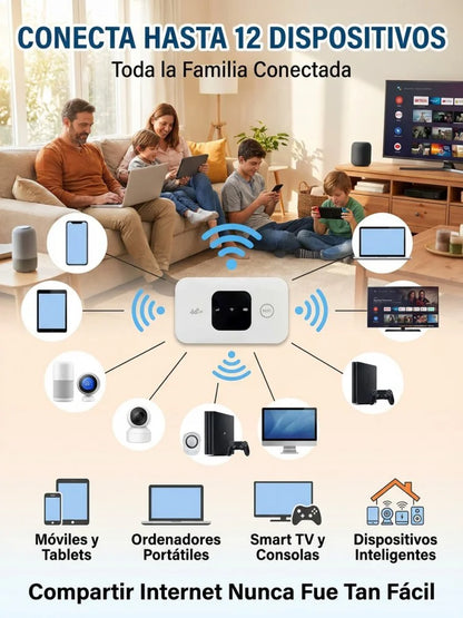Enrutador portátil de satélite 5G global