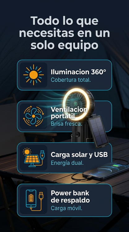 Luz LED portátil para acampar con ventilador