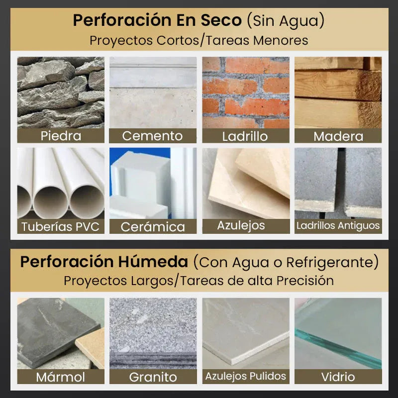 Juego de 4 Brocas Excéntricas Serradas de Alta Resistencia (4 Flautas por Broca)