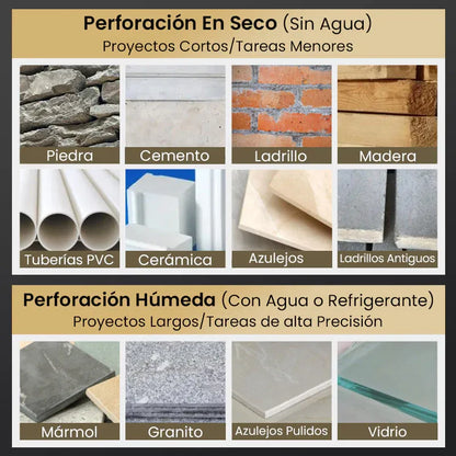 Juego de 4 Brocas Excéntricas Serradas de Alta Resistencia (4 Flautas por Broca)