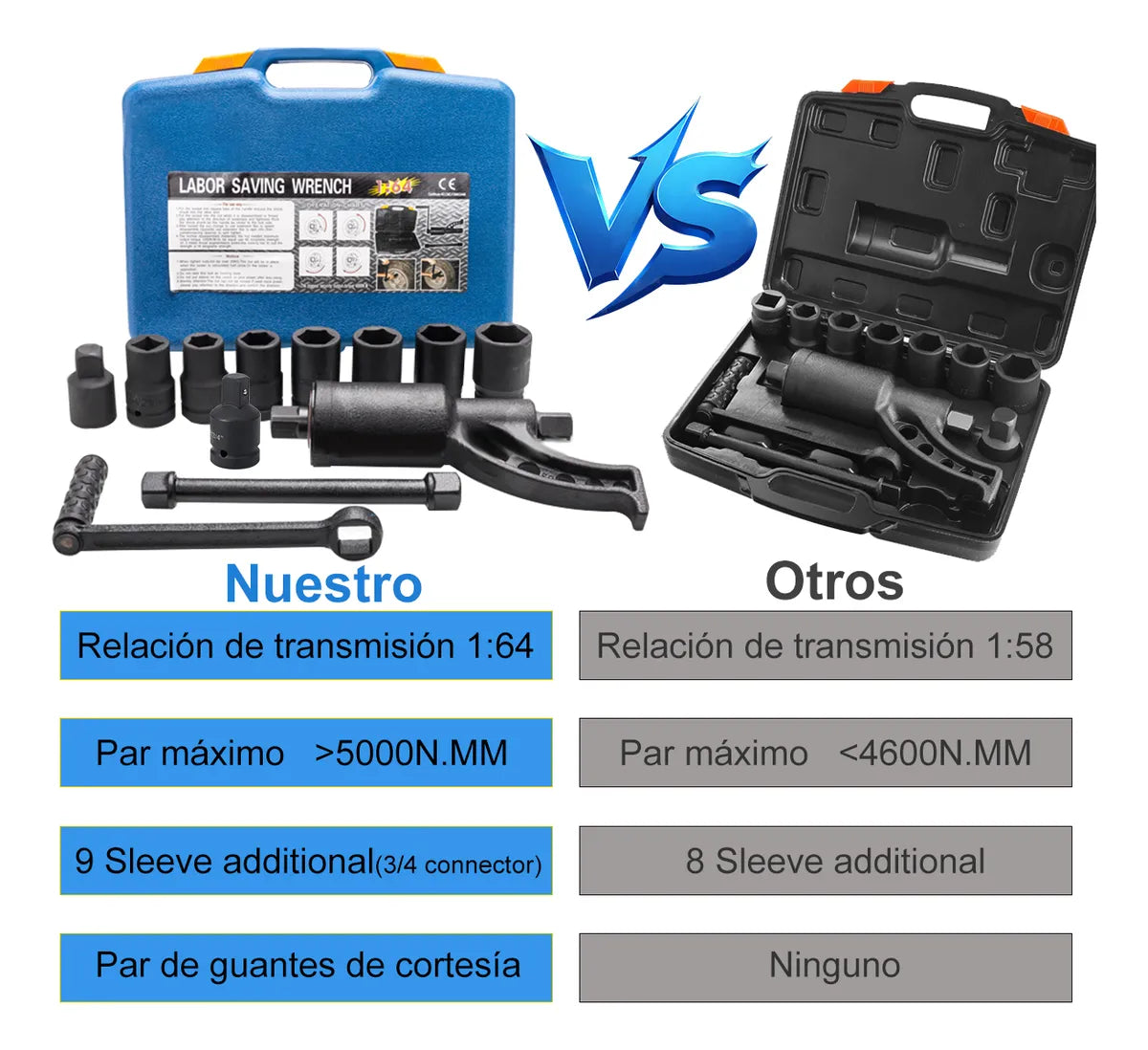 🔧Torque Multiplicador de Fuerza Industrial 8 Dados Potencia y Precisión en tus Manos